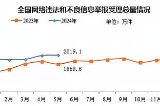 防守发威！雄鹿过去7场比赛4次将对手得分限制在100分以下